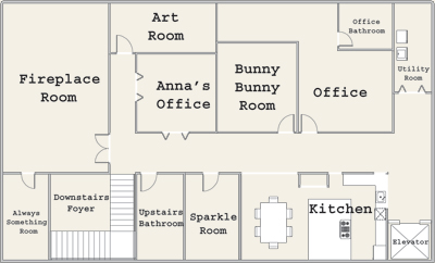 Main Floor